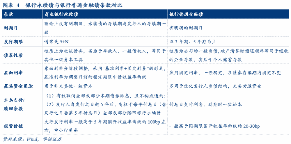 千亿元级赎回压力下的银行理财：市场学习效应避免重蹈覆辙