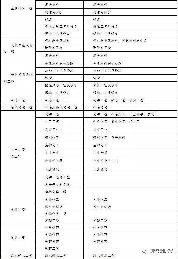 【国金化工&公司点评】赛轮轮胎：业绩符合预期，全球化战略稳步推进（2024-10-10）