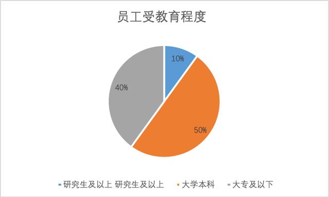 上半年多家头部公司主动战略收缩 消费金融行业进入存量竞争时代