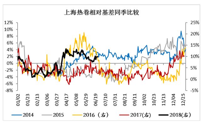 加大宏观政策逆周期调节力度 增量财政政策“蓄势待发”
